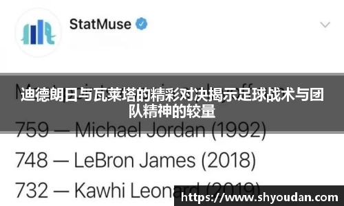 迪德朗日与瓦莱塔的精彩对决揭示足球战术与团队精神的较量