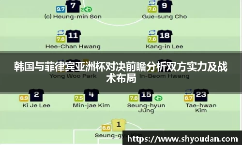 韩国与菲律宾亚洲杯对决前瞻分析双方实力及战术布局