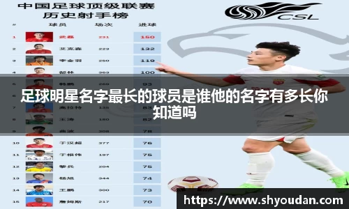 足球明星名字最长的球员是谁他的名字有多长你知道吗